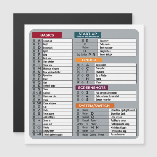 mac shortcut macos computer geek technology apple  (Front/Back)
