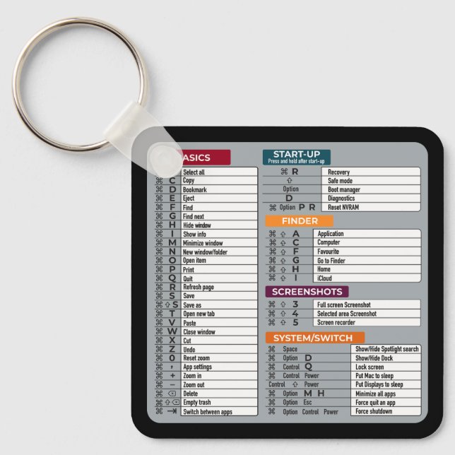 mac shortcut macos computer geek technology apple  keychain (Front)