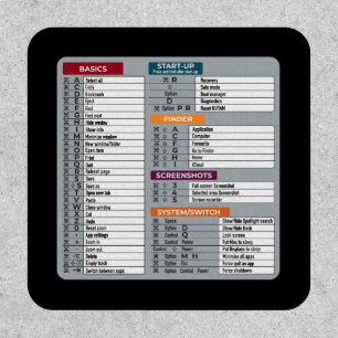 mac shortcut macos computer geek technology apple  patch
