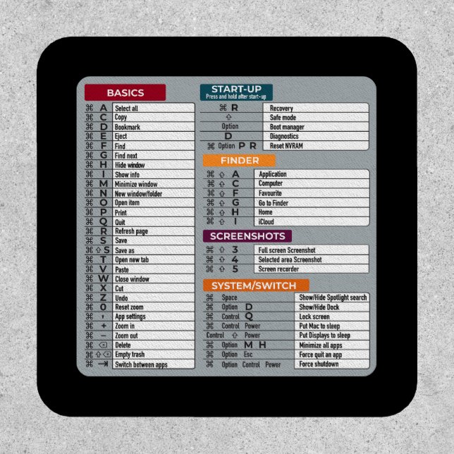 mac shortcut macos computer geek technology apple  patch (Front)