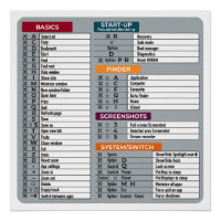 mac shortcut macos computer geek technology apple 