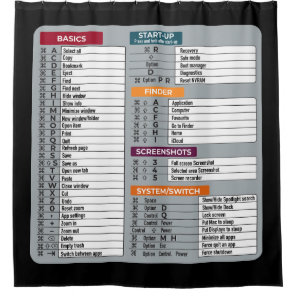 mac shortcut macos computer geek technology apple  shower curtain