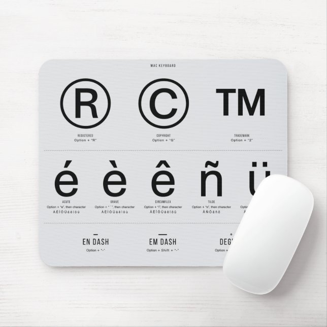MAC Special Character Shortcuts Mouse Pad (With Mouse)