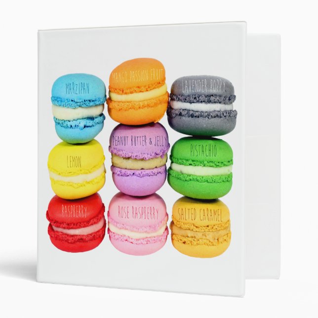Macarons Binder (Front/Inside)