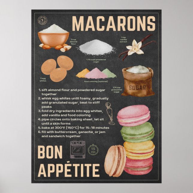 Macarons Recipe Chalkboard Kitchen Art Poster (Front)