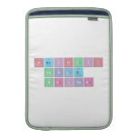 Periodic
 Table
 Writer  MacBook Air sleeves