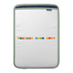 Periodic Table Search  MacBook Air sleeves