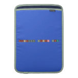 Manmeet kanwal kaur  MacBook Air sleeves