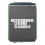 Periodic
 Table
 Writer  MacBook Air sleeves