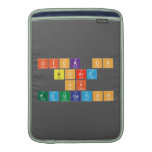 Click On
 Board
 of 
 Education  MacBook Air sleeves