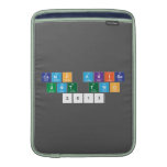 Camp Akiba
 Unit Two
 2013  MacBook Air sleeves