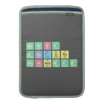     mONISA
 Mastura
 Mohammad  MacBook Air sleeves