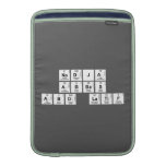 Nadja 
 Abbas 
 Abd latif  MacBook Air sleeves