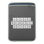 Happy
 Birthday
 Allison  MacBook Air sleeves