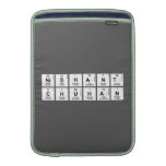 Nishant
 Chuhan  MacBook Air sleeves