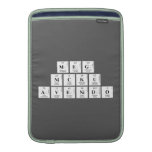 MEG
 NICKU
 AVENIDO  MacBook Air sleeves