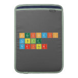 Periodic
 Table
 Writer  MacBook Air sleeves