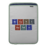 Bitanu
 Mondal  MacBook Air sleeves