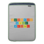 Periodic
 Table
 Writer  MacBook Air sleeves