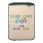 felices pascuas
 y un 
 prospero
 2019
 con
 luis feliu  MacBook Air sleeves