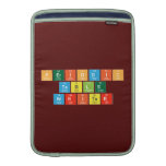 Periodic
 Table
 Writer  MacBook Air sleeves