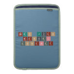 Mtro Juan 
 Manuel 
 Gonzalez  MacBook Air sleeves