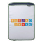 Shikha
 Sharma  MacBook Air sleeves