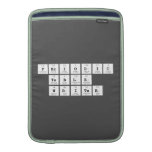 Periodic
 Table
 Writer  MacBook Air sleeves