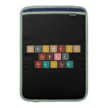 Periodic
 Table
 Writer  MacBook Air sleeves