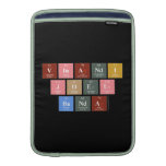 Vinandi
 Joel
 Banda  MacBook Air sleeves