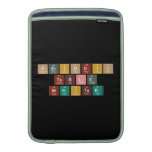 Periodic
 Table
 Writer  MacBook Air sleeves