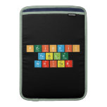 Periodic
 Table
 Writer  MacBook Air sleeves