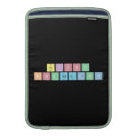Srishti 
 Khandelwal  MacBook Air sleeves