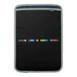 Keep calm n Love aqila  MacBook Air sleeves