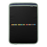 fasszopo gecinyelo ribanckurva  MacBook Air sleeves