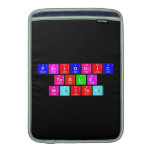 Periodic
 Table
 Writer  MacBook Air sleeves
