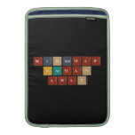 MUHAMMAD
 FARMAN
 AWAN  MacBook Air sleeves