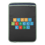 Happy
 Birthday
 MARTHA   MacBook Air sleeves