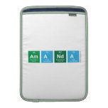 Amanda  MacBook Air sleeves