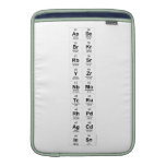 asse
 brkr
 rbsr
 yzr
 nbmo
 tcru
 rhpd
 agcd
 insn  MacBook Air sleeves