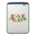 this is neat
 that you can
 generate sentences
 in this unusual
 fashion
   MacBook Air sleeves