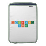 Important
 Dates  MacBook Air sleeves