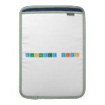 Muhammed Irfan  MacBook Air sleeves