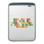 this is neat 
 that you can 
 generate sentences 
 in this unusual 
 fashion  MacBook Air sleeves
