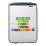 Malcolm
 Astell
 Genius
 Teacher
 Anarchist   MacBook Air sleeves