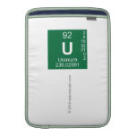 u
   MacBook Air sleeves