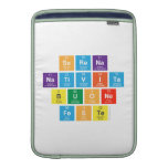 serena
 nativita
 buone
 feste  MacBook Air sleeves