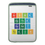 Arsala
 Dytha
 Randy
 Teguh  MacBook Air sleeves