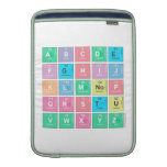 abc|de
 fghij
 klm|nop
 qrstu
 vwxyz  MacBook Air sleeves