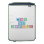 laney
 gace
 williams  MacBook Air sleeves